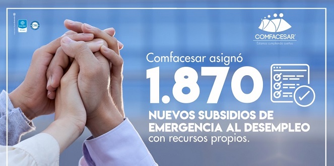 COMFACESAR ASIGNÓ 1.870 NUEVOS SUBSIDIOS AL DESEMPLEO CON RECURSOS PROPIOS